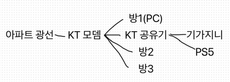 사진1