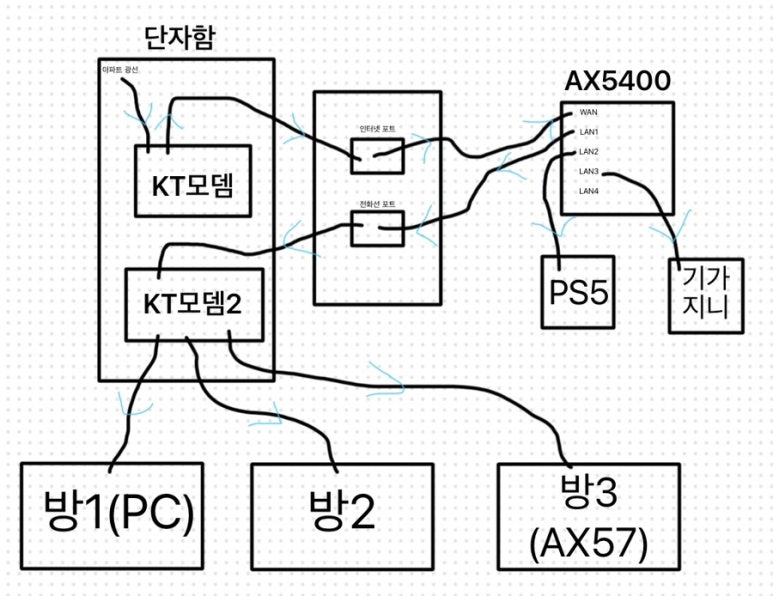 사진5