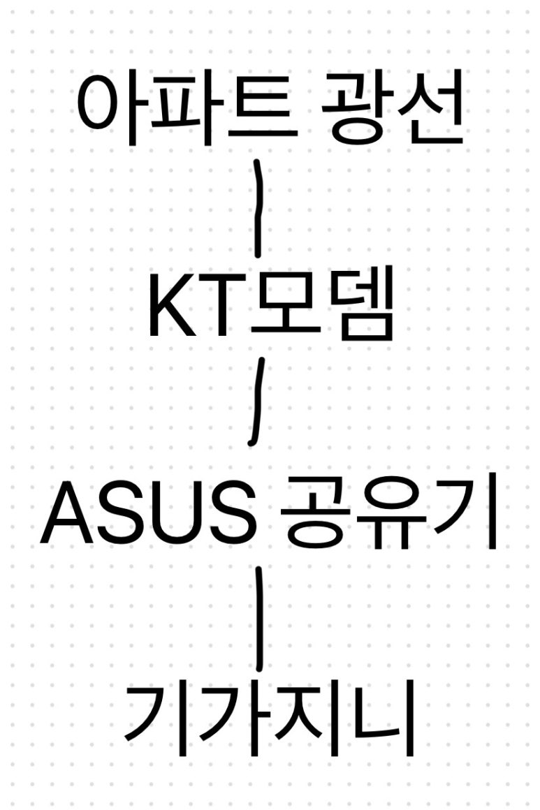 사진1