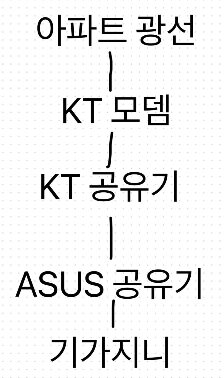사진4